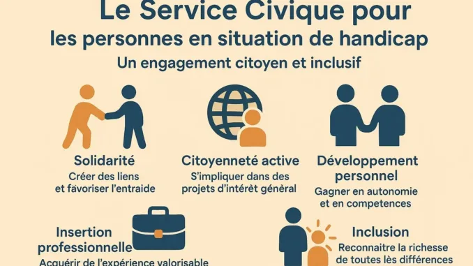 Le Service Civique pour les personnes en situation de handicap Un engagement citoyen et inclusif